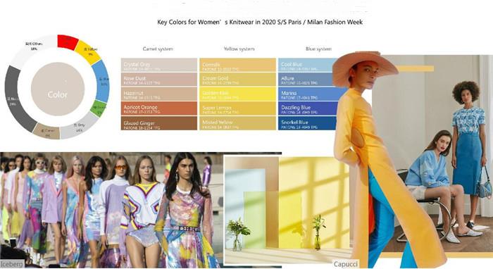 Key color refinement Key color refinement