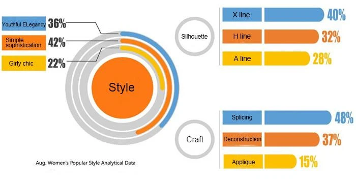 data analysis data analysis
