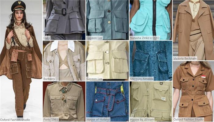 military pockets military pockets