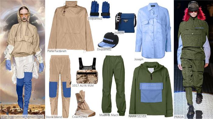 blue as auxiliary color