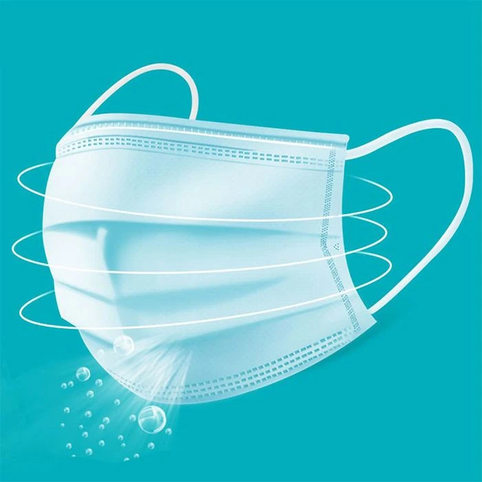 Medical-Surgical-Supply-Gauze-Mask-Disposable-3 Medical-Surgical-Supply-Gauze-Mask-Disposable-3